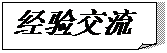 折角形: 經(jīng)驗(yàn)交流